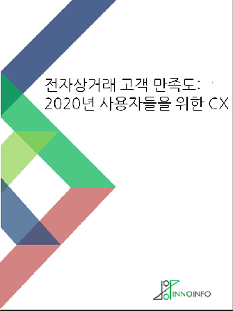 ڻŷ  : 2020 ڵ  CX